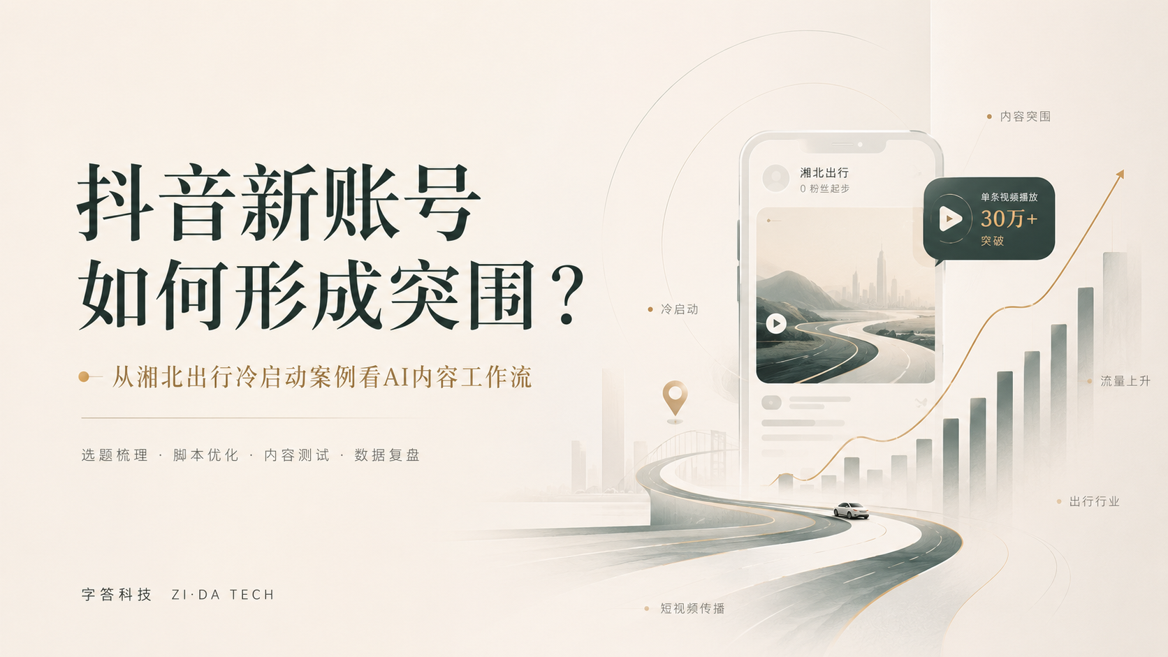 抖音新账号如何借助AI打开流量？从“湘北出行”的冷启动说起