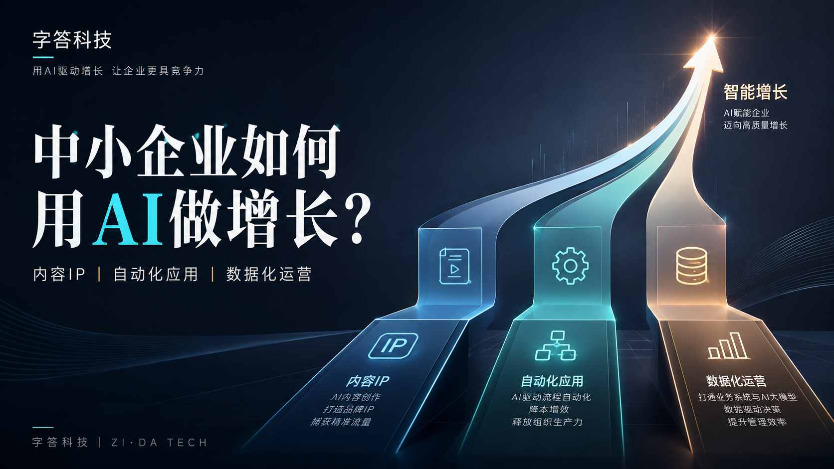 常德中小企业怎么把AI用到生意里?字答科技总结三个方向